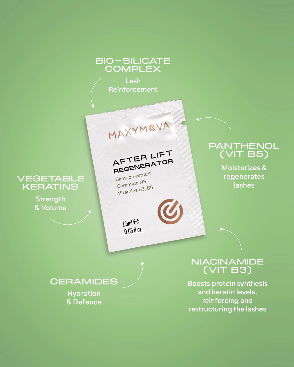 Maxymova After Lift Regenerator Serum 1.5ml sachet